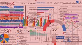 Qualtrics, the burglar who installs alarms and remote surveillance systems? Qualtrics, the burglar who installs alarms and remote surveillance systems?