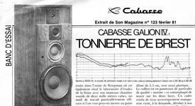 À Montpellier, le 16 avril, une audience décisive pour les audiophiles français. ALCAB va-t-il survivre ?