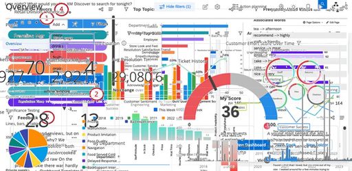 Qualtrics le cambrioleur qui installe des alarmes et systèmes de télésurveillance? Qualtrics le cambrioleur qui installe des alarmes et systèmes de télésurveillance?