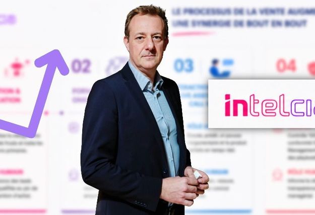 Comment développer ses ventes grâce à l’IA ? Intelcia réinvente le cycle de vente en quatre étapes avec l'IA générative