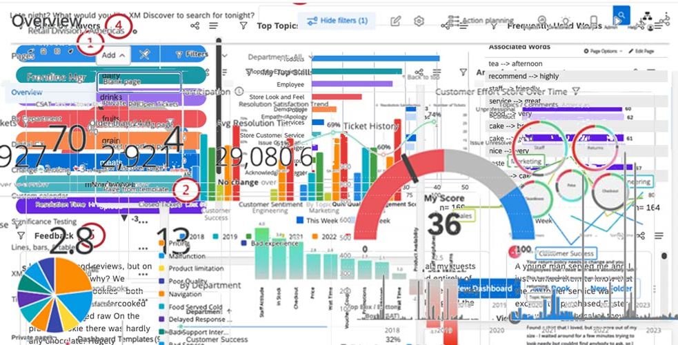 Qualtrics le cambrioleur qui installe des alarmes et systèmes de télésurveillance?